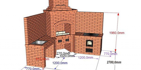 Jak rozložit rohový gril z cihel vlastníma rukama na zahradním pozemku